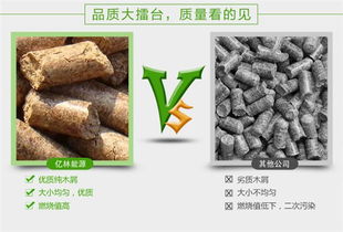 純木屑顆粒公司 純木屑顆粒 億林新能源放心企業(yè)