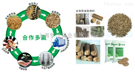 壁爐廠6毫米生物顆粒燃料--壁爐取暖6mm木屑顆粒燃料 _供應信息_商機_中國環保設備展覽網