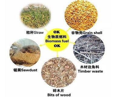 建一個稻草燃料顆粒機械廠需要具備什么條件