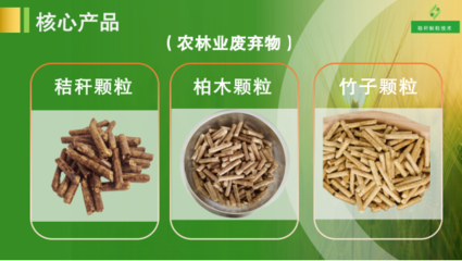 安慶市第三屆退役軍人創(chuàng)業(yè)創(chuàng)新大賽優(yōu)秀項(xiàng)目展示(第一期)