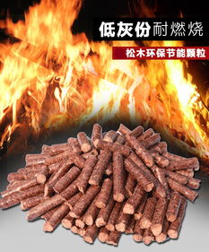 工業(yè)鍋爐用生物質(zhì)成型燃料標(biāo)準(zhǔn)解析